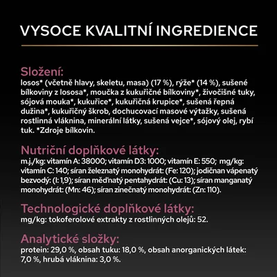 Seznam složek, nutriční hodnoty a analýza: bílkoviny 29 %, tuk 18 %, anorganické látky 7 %, hrubá vláknina 3 %. Obsahuje vitaminy A, D3, E, C, stejně jako minerální látky a rostlinné oleje.