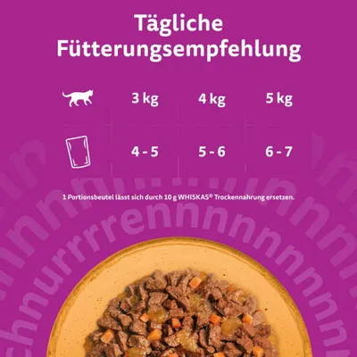Whiskas 1+ Superfoods Gemischte Auswahl in Gelee 6 x 50 g - Ente & Hühnerleber