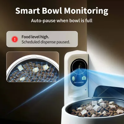 Smart Bowl Monitoring: Automatische Pause bei vollem Napf. Warnung: Füllstand hoch, geplante Ausgabe pausiert. Abbildung eines Futternapfs mit Kameraüberwachung. Smart Bowl Monitoring: Automatische Pause bei vollem Napf. Warnung: Füllstand hoch, geplante Ausgabe pausiert. Abbildung eines Futternapfs mit Kameraüberwachung.