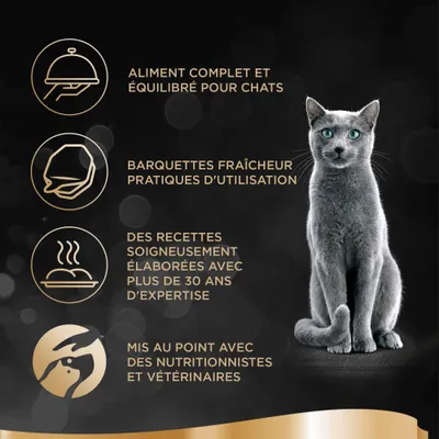 Aliment complet et équilibré pour chats, barquettes fraîcheur pratiques d’utilisation, recettes élaborées avec plus de 30 ans d’expertise, mis au point avec nutritionnistes et vétérinaires.