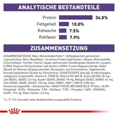 Analitske sestavine: beljakovine 34 %, vsebnost maščob 10 %, surovi pepel 7,5 %, surova vlaknina 7,9 %. Sestava: koruza, pšenični gluten, perutninske beljakovine, vitamini in minerali.