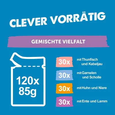 120 x 85 g sachets, assortiment varié : 30 x au thon et cabillaud, 30 x aux crevettes et limande, 30 x au poulet et rognons, 30 x au canard et agneau.