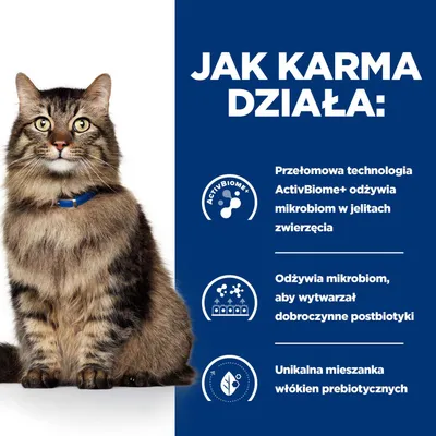 Grafika z kotem i tekstem: Przełomowa technologia ActivBiome+ odżywia mikrobiom jelit, wspiera korzystne postbiotyki, unikalna mieszanka prebiotycznych włókien.