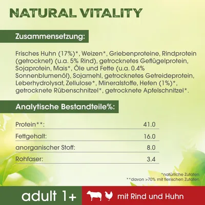 Natural Vitality. Zusammensetzung: Frisches Huhn (17%), Weizen, Griebenproteine, Rindprotein, getrocknetes Geflügelprotein. Analytische Bestandteile: Protein 41%, Fettgehalt 16%, Rohfaser 3,4%.