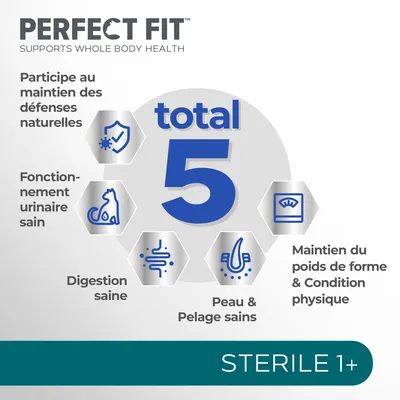 PERFECT FIT total 5 : participe au maintien des défenses naturelles, fonctionnement urinaire sain, digestion saine, peau et pelage sains, maintien du poids de forme. STERILE 1+.