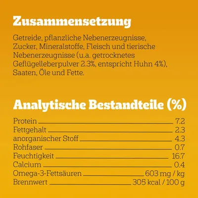 Sestava: žitarice, rastlinski stranski proizvodi, sladkor, minerali, meso in živalski stranski proizvodi. Analitske sestavine: beljakovine 7,2 %, maščoba 2,3 %, energijska vrednost 305 kcal/100 g.