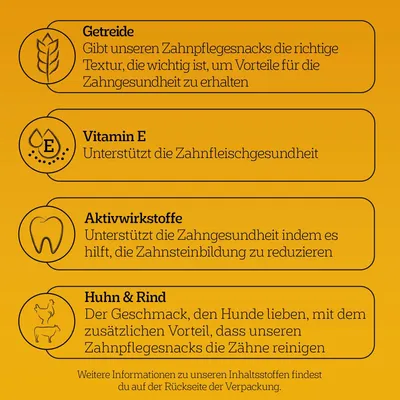 Getreide: Unterstützt Zahngesundheit. Vitamin E: Fördert Zahnfleischgesundheit. Aktivwirkstoffe: Reduzieren Zahnsteinbildung. Huhn & Rind: Geschmack mit zahnreinigendem Vorteil.