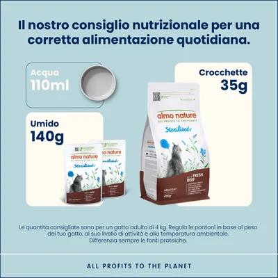 Almo Nature Functional Sterilised