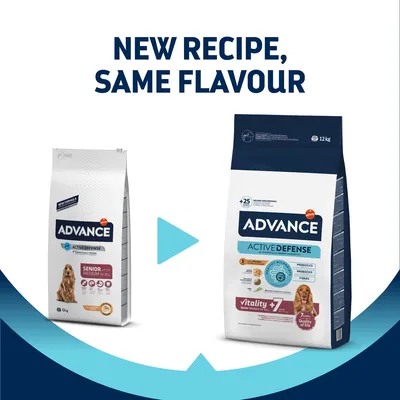 Две опаковки Advance ActiveDefense за кучета, стара и нова версия. Текст: NEW RECIPE, SAME FLAVOUR. Вижда се куче на двете опаковки и надпис Vitality +7 на новата.