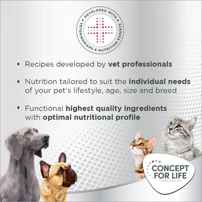 Testo in inglese: ricette sviluppate da professionisti veterinari, nutrizione su misura per le esigenze individuali dell’animale, ingredienti di alta qualità. Marchio Concept for Life.