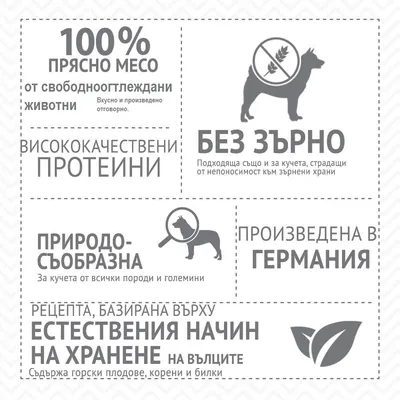100% прясно месо от свободноотглеждани животни, висококачествени протеини, без зърно, природосъобразна, произведена в Германия, естествен начин на хранене на вълците.
