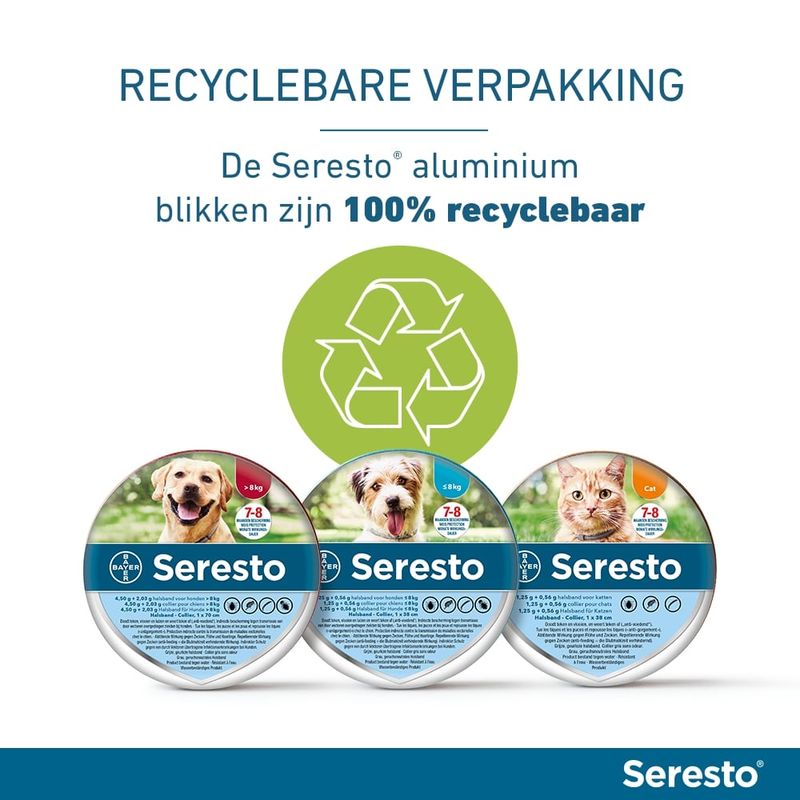 Seresto Vlooien- en Tekenhalsband voor katten