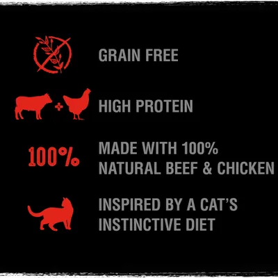 Testo in inglese: Grain free, High protein, Made with 100% natural beef & chicken, Inspired by a cat’s instinctive diet. Immagini di manzo, pollo e gatto.