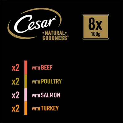 Pack contains 8 x 100g portions: 2 with beef, 2 with poultry, 2 with salmon, 2 with turkey. Natural Goodness range.
