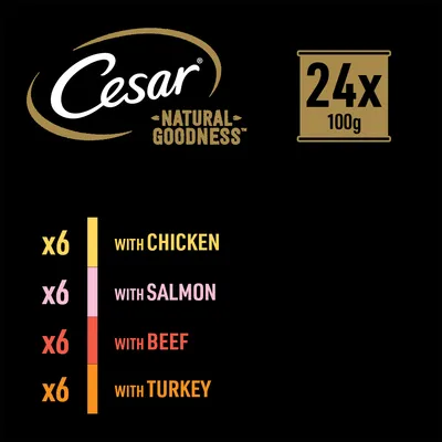 Cesar Natural Goodness 24 x 100 g: 6 x with chicken, 6 x with salmon, 6 x with beef, 6 x with turkey. Teksti englanniksi.
