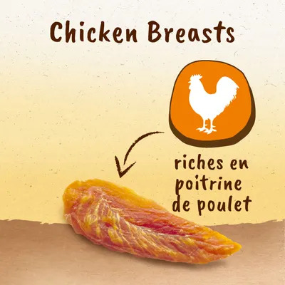 Chicken Breasts, riches en poitrine de poulet, morceau de viande de poulet visible sur fond beige avec pictogramme de poule blanche.