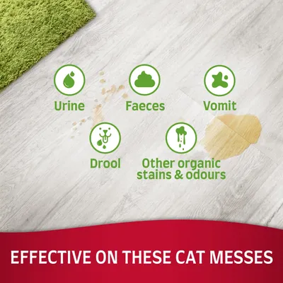 Tekst w języku angielskim: Urine, Faeces, Vomit, Drool, Other organic stains & odours. Napis na dole: Effective on these cat messes.