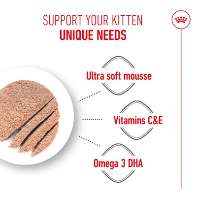 Ultra soft mousse, vitamins C & E, omega-3 DHA. Text: Supports your kitten's unique needs. Image shows a sliced-open mousse. Ultra soft mousse, vitamins C & E, omega-3 DHA. Text: Supports your kitten's unique needs. Image shows a sliced-open mousse.