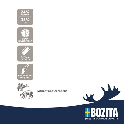 24% protein, 13% fat, brain development, optimal growth, strong bones and joints, with lamb & superfoods. Bozita Swedish Natural Quality.