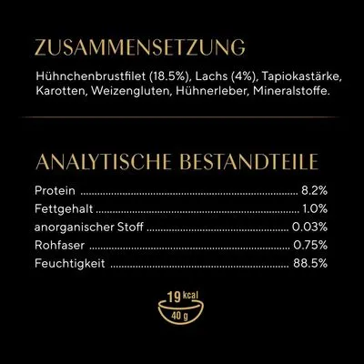 Zusammensetzung: Hühnerbrustfilet 18,5%, Lachs 4%, Tapiokastärke, Karotten, Weizengluten, Hühnerleber, Mineralstoffe. Analytische Bestandteile: Protein 8,2%, Fett 1%, Rohfaser 0,75%.