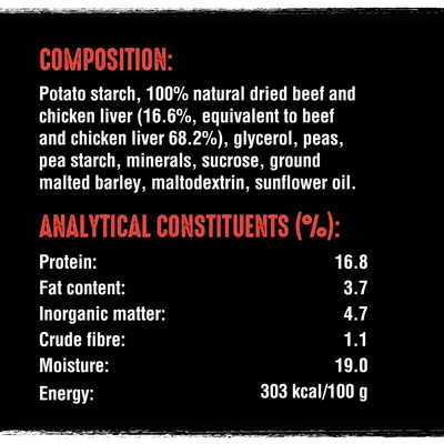 Ingredients: potato starch, dried beef and chicken liver, glycerol, peas, pea starch, minerals, sucrose, barley, maltodextrin, sunflower oil. Protein 16.8%, fat 3.7%, energy 303 kcal/100g.