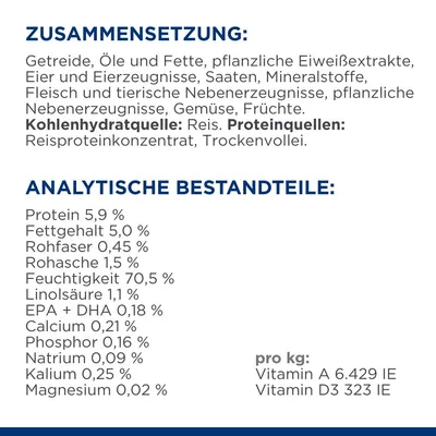 Zusammensetzung: Getreide, pflanzliche Eiweissextrakte, Reisprotein. Analytische Bestandteile: Protein 5,9 %, Fettgehalt 5 %, Feuchtigkeit 70,5 %. Vitamine pro kg: A 6.429 IE, D3 323 IE.