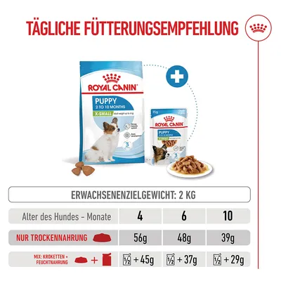 Royal Canin X-Small Puppy