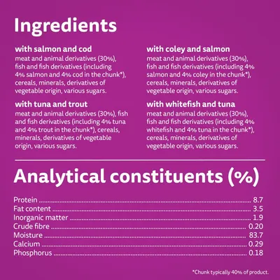 Ingredients: salmon and cod, tuna and trout, coley and salmon, whitefish and tuna. Analytical constituents: protein 8.7%, fat 3.5%, moisture 83.7%, calcium 0.29%, phosphorus 0.18%.