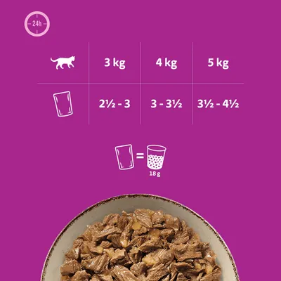 Tableau d'alimentation pour chats : 3 kg, 2½-3 sachets, 4 kg, 3-3½ sachets, 5 kg, 3½-4½ sachets. Un sachet correspond à 18 g de croquettes. Tableau d'alimentation pour chats : 3 kg, 2½-3 sachets, 4 kg, 3-3½ sachets, 5 kg, 3½-4½ sachets. Un sachet correspond à 18 g de croquettes.