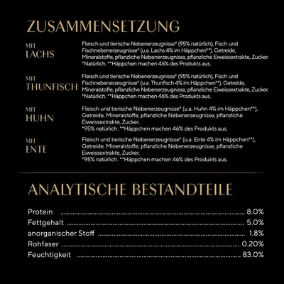 Zusammensetzung: Mit Lachs, Thunfisch, Huhn, Ente. Fleischanteil 95% natürlich. Analytische Bestandteile: Protein 8%, Fettgehalt 5%, anorganischer Stoff 1.8%, Rohfaser 0.2%, Feuchtigkeit 83%.