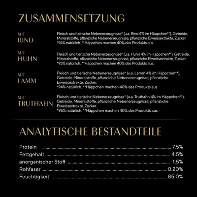 Zusammensetzung: Rind, Huhn, Lamm, Truthahn. Analytische Bestandteile: Protein 7.5%, Fettgehalt 4.5%, anorganischer Stoff 1.5%, Rohfaser 0.2%, Feuchtigkeit 85%.