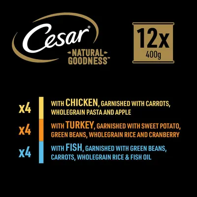 Pack of 12 x 400g with 4 chicken, carrots, wholegrain pasta and apple; 4 turkey, sweet potato, green beans, wholegrain rice and cranberry; 4 fish, green beans, carrots, rice and fish oil.
