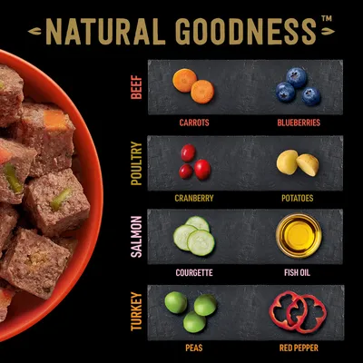 Natural Goodness -kuutioruoka, näkyvissä ainesosat: naudanliha ja porkkana, mustikka; siipikarja ja karpalo, peruna; lohi ja kesäkurpitsa, kalaöljy; kalkkuna ja herne, paprika. Tekstit englanniksi.