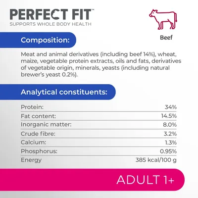 Perfect Fit Beef. Koostumus: liha ja eläinperäiset tuotteet (naudanlihaa 14 %), vehnä, maissi, kasviproteiini, öljyt ja rasvat, kivennäiset, hiiva. Proteiini 34 %, rasva 14,5 %, energia 385 kcal/100 g.
