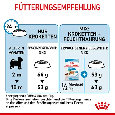 Fütterungsempfehlung für Welpen: Nur Kroketten oder Mix aus Kroketten und Feuchtnahrung. Mengenangaben nach Alter und Zielgewicht. Energiegehalt (ME): 4054 kcal/kg.