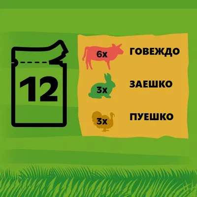 Комплект от 12 броя: 6x говеждо, 3x заешко, 3x пуешко. Илюстрации на животни и брой порции до всяко месо.
