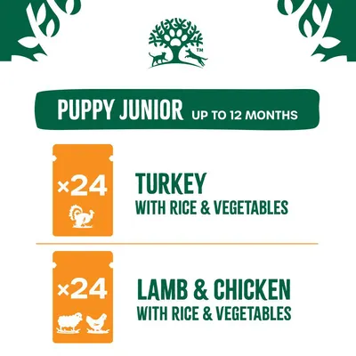 Puppy Junior up to 12 months. Includes 24 packs of turkey with rice and vegetables, and 24 packs of lamb and chicken with rice and vegetables.