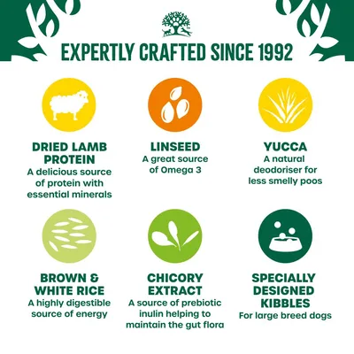 Key product features: dried lamb protein, linseed, yucca, brown and white rice, chicory extract, specially designed kibbles for large breed dogs. Expertly crafted since 1992.