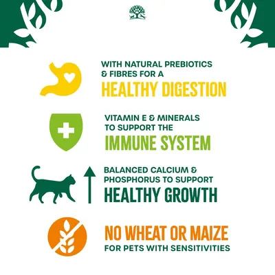 Natural prebiotics and fibres for healthy digestion, vitamin E and minerals for immune system, balanced calcium and phosphorus for growth, no wheat or maize for sensitive pets.