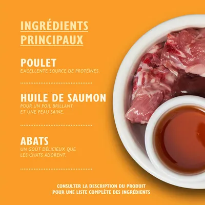 Texte : Ingrédients principaux. Poulet excellente source de protéines, huile de saumon pour un poil brillant et une peau saine, abats goût délicieux que les chats adorent.