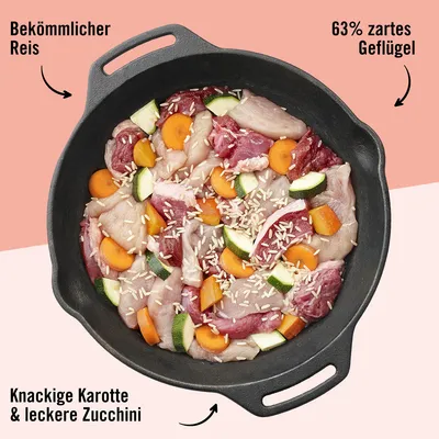 Pfanne mit Zutaten: 63% zartes Geflügel, bekömmlicher Reis, knackige Karotte und leckere Zucchini.