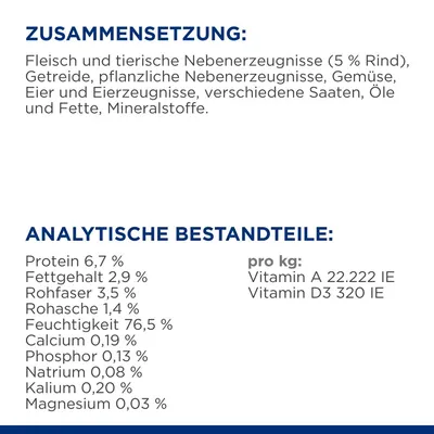 Zusammensetzung: Fleisch und tierische Nebenerzeugnisse (5 % Rind), Getreide, pflanzliche Nebenerzeugnisse, Gemüse, Eier, Öle, Fette, Mineralstoffe. Analytische Bestandteile: Protein 6,7 %, Fettgehalt 2,9 %, Rohfaser 3,5 %, Feuchtigkeit 76,5 %, Vitamin A 22.222 IE, Vitamin D3 320 IE.