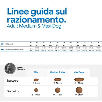 Razioni consigliate per adult medium & maxi dog: quantità giornaliera in base al peso in g e cup. Dimensioni delle crocchette: mini 4-6 mm, medium & maxi 8-10 mm, maxi giant 11-13 mm.