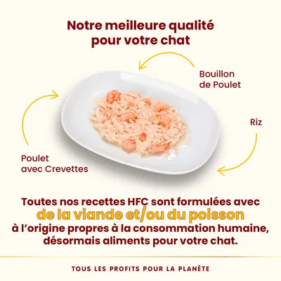 Assiette avec poulet, crevettes, bouillon de poulet et riz. Texte : Notre meilleure qualité pour votre chat. Recettes HFC formulées avec viande et/ou poisson propres à la consommation humaine.