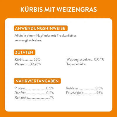 Kürbis mit Weizengras. Anwendungshinweise: Allein in einem Napf oder mit Trockenfutter vermengt anbieten. Zutaten: Kürbis 60%, Wasser 39,26%, Weizengraspulver 0,04%, Tapiokastärke. Nährwertangaben: Protein 0,5%, Rohfett 0,2%, Rohasche 1%, Rohfaser 0,5%, Feuchtigkeit 97%.