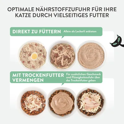 Anleitung zur Fütterung von Katzenfutter: Direkt zu füttern als Leckerli oder mit Trockenfutter vermengen für zusätzlichen Geschmack und Flüssigkeitszufuhr.