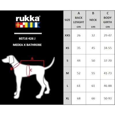 Kokotaulukko Rukka Medea X kylpytakille: XXS–XL, selän pituus, kaulan ympärys ja vartalon ympärys cm. Kaavio näyttää mittauskohdat koiralla.