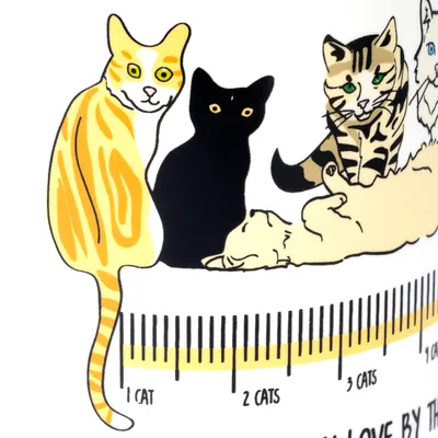 Illustration de chats avec une échelle graduée indiquant 1 cat, 2 cats, 3 cats, utilisée pour mesurer des quantités selon le nombre de chats.