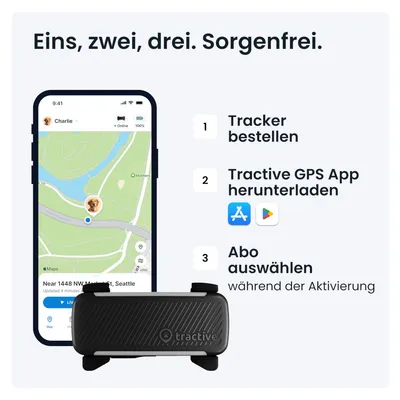 Anleitung: 1. Tracker bestellen, 2. Tractive GPS App herunterladen (App Store, Google Play), 3. Abo auswählen während der Aktivierung. Slogan: Eins, zwei, drei. Sorgenfrei.