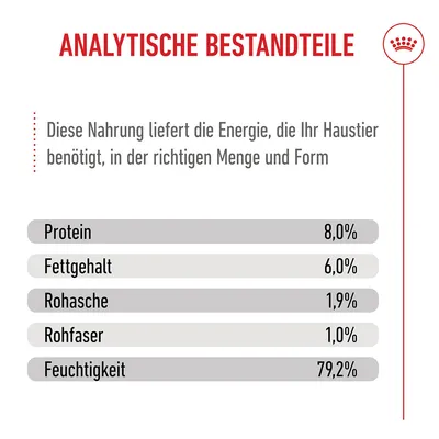 Royal Canin X-Small Puppy in Soße
